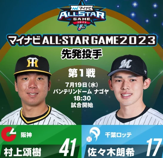 マイナビオールスターゲーム2023 第1戦